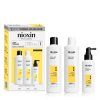 nioxin