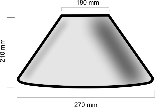 sirm3_2