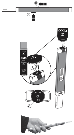 Návody - Zippo podpalovač Mini-MPL