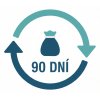 Možnosť vrátenia do 90 dní