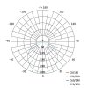 LED vestavné svítidlo VIXXO, kruhové, bílé, 10W neutr. b., IP65