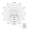 LED reflektor INOVO 30W, antracit, neutrální bílá