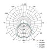 LED prachotěsné svítidlo MISTY 35W NW, IP66