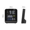 GoSmart Monitor kvality ovzduší E30300 s WiFi