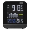 GoSmart Monitor kvality ovzduší E30300 s WiFi