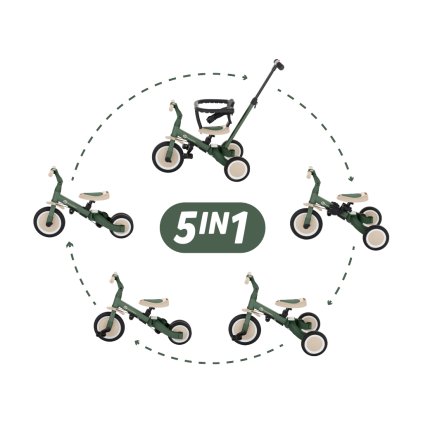 PETITE&MARS Trojkolka multifunkčná 5v1 Turbo Misty Green