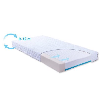 TB0310