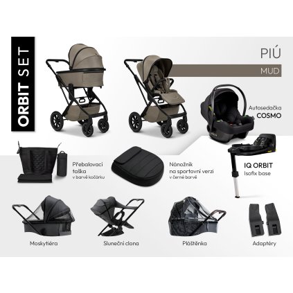 sety IQ PIU2025 1024x768px3