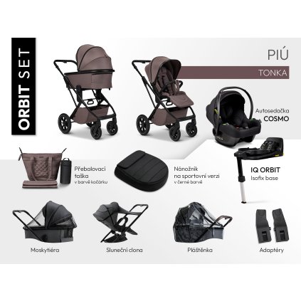 sety IQ PIU2025 1024x768px2