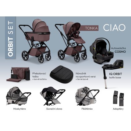 IQORBIT CIAO 1024x768px TONKA