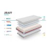 MYBABY MATTRESS Matrac Jiraff 120x60x12 cm, Technic