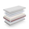 MYBABY MATTRESS Matrac Jiraff 120x60x12 cm, Technic