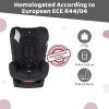 CHICCO Autosedačka Cosmos - Jet Black 0-18 kg