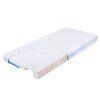 BABYMATEX Matrac chladiaci Galaxy 120x60x10cm