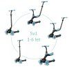 ST 005 EVO Sky blue