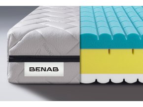 Antibakterialny matrac Benab King SeniorComfort 24 HR Antidecubit Detail