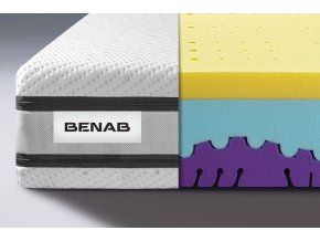 Bio matrac Benab Victory Sport&Active 23 detail
