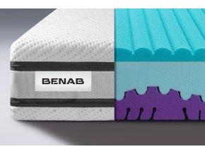 Visco matrac Benab Victory Premium 22 Visco Detail