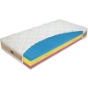 Matrac Materasso NEROLI therapy rozmer 160x200 mojmatrac.sk