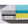 Antibakterialny matrac Benab King SeniorComfort 24 HR Antidecubit Detail