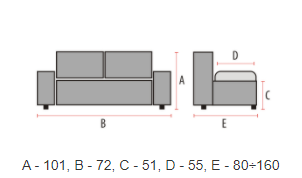 Olimp_parametre