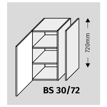 BS double system 30 72