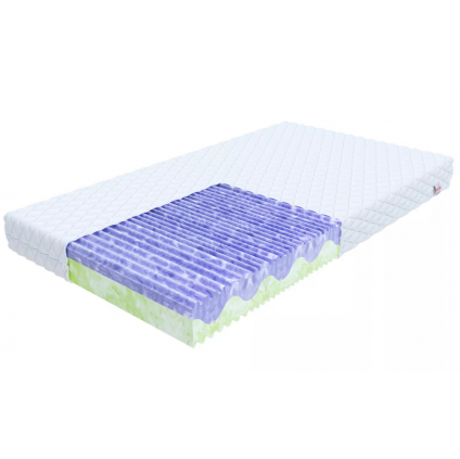kvalitný matrac s vysokou odolnosťou proti deformácii