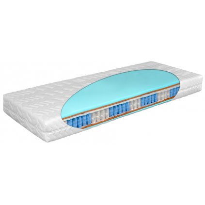 kvalitny matrac Premium bioflex HR