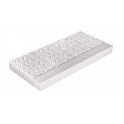 standard matrac z kvalitných materiálov na polohovateľný rošt