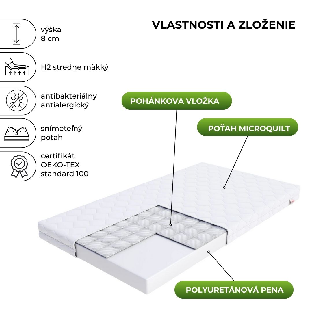 FDM Penový matrac BABY CARE | 60 x 120 cm