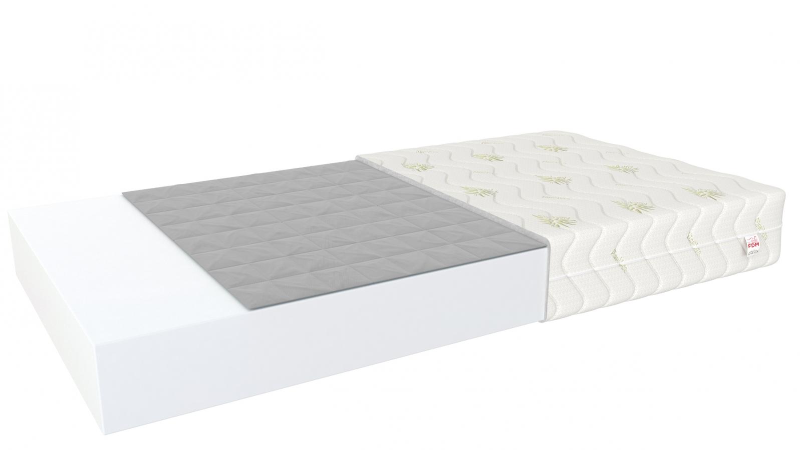 FDM Penový matrac BABY CARE Aloe | 70 x 140 cm