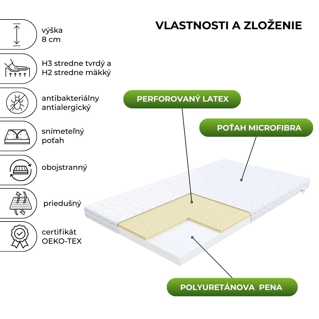 FDM Penový matrac BABY CLASSIC Aloe | 90 x 190 cm