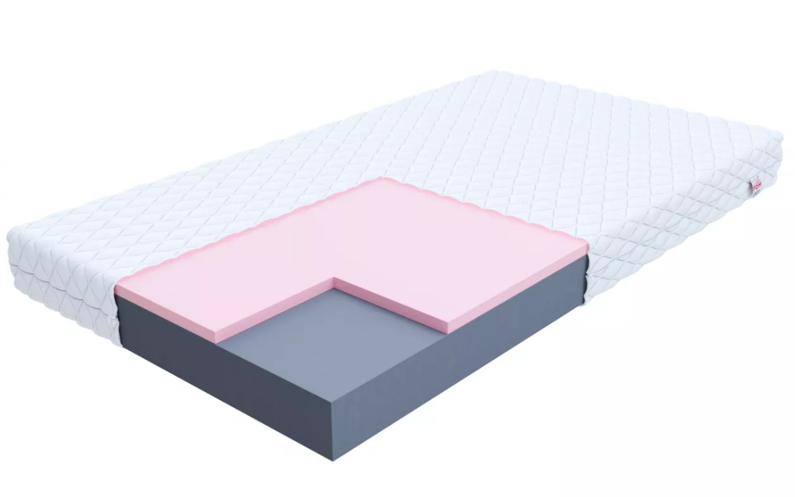FDM Penový matrac ORSA Aloevera | 160 x 200 cm