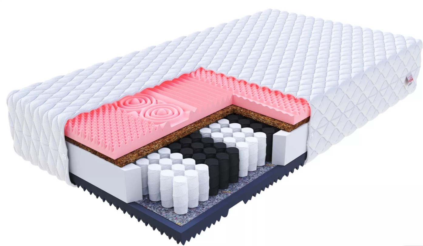 FDM Taštičkový matrac GINASO Premium Jersey | 120 x 200 cm