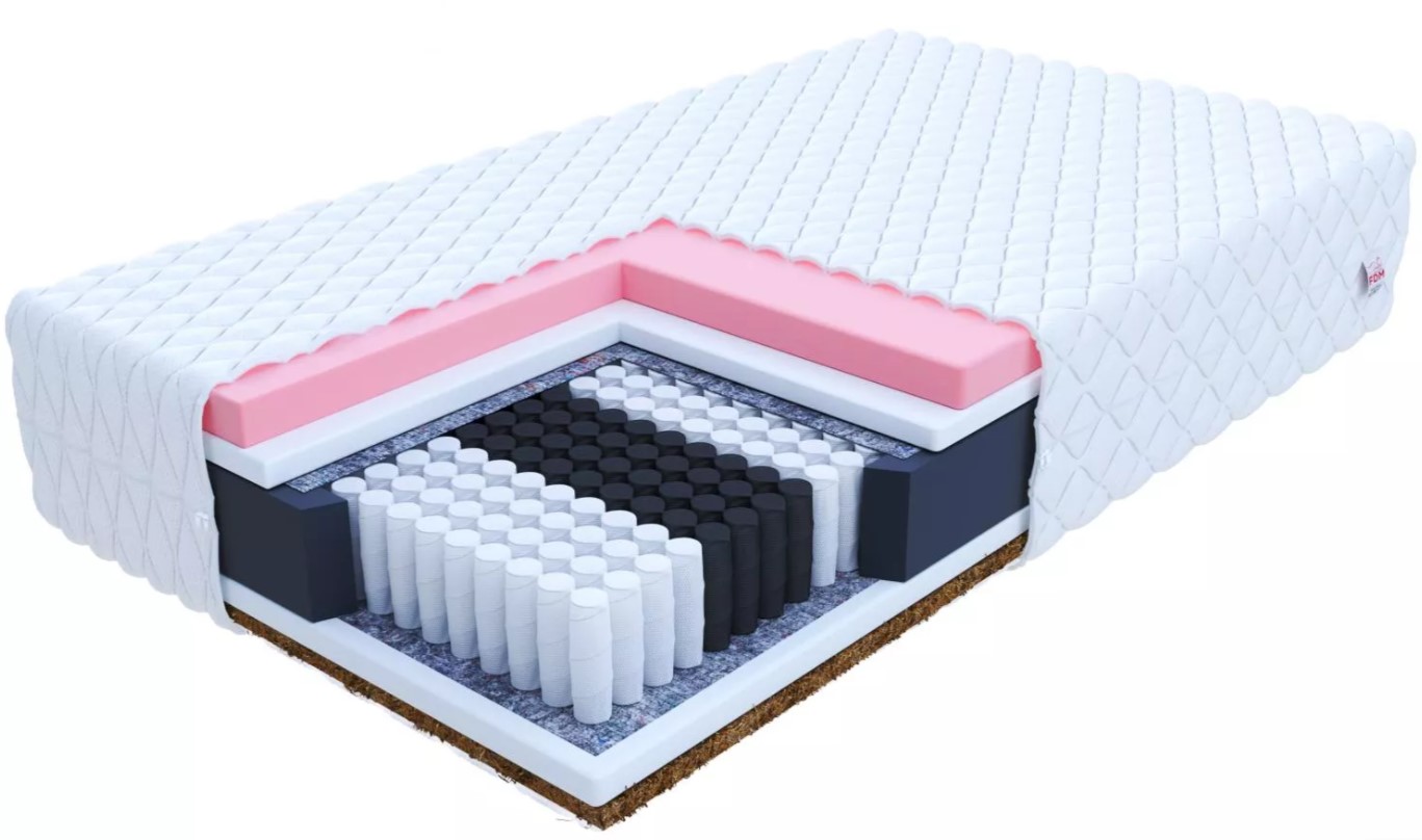 FDM Taštičkový matrac IVREA Premium Jersey | 200 x 200 cm