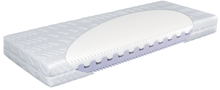 Matratex Matrac STUDENTE | 100 x 200 cm