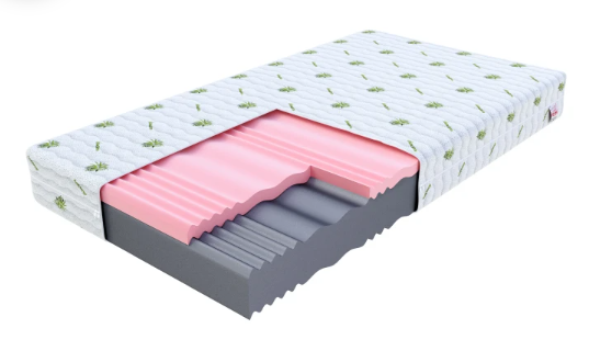FDM Penový matrac SELECT Aloevera | 180 x 200 cm