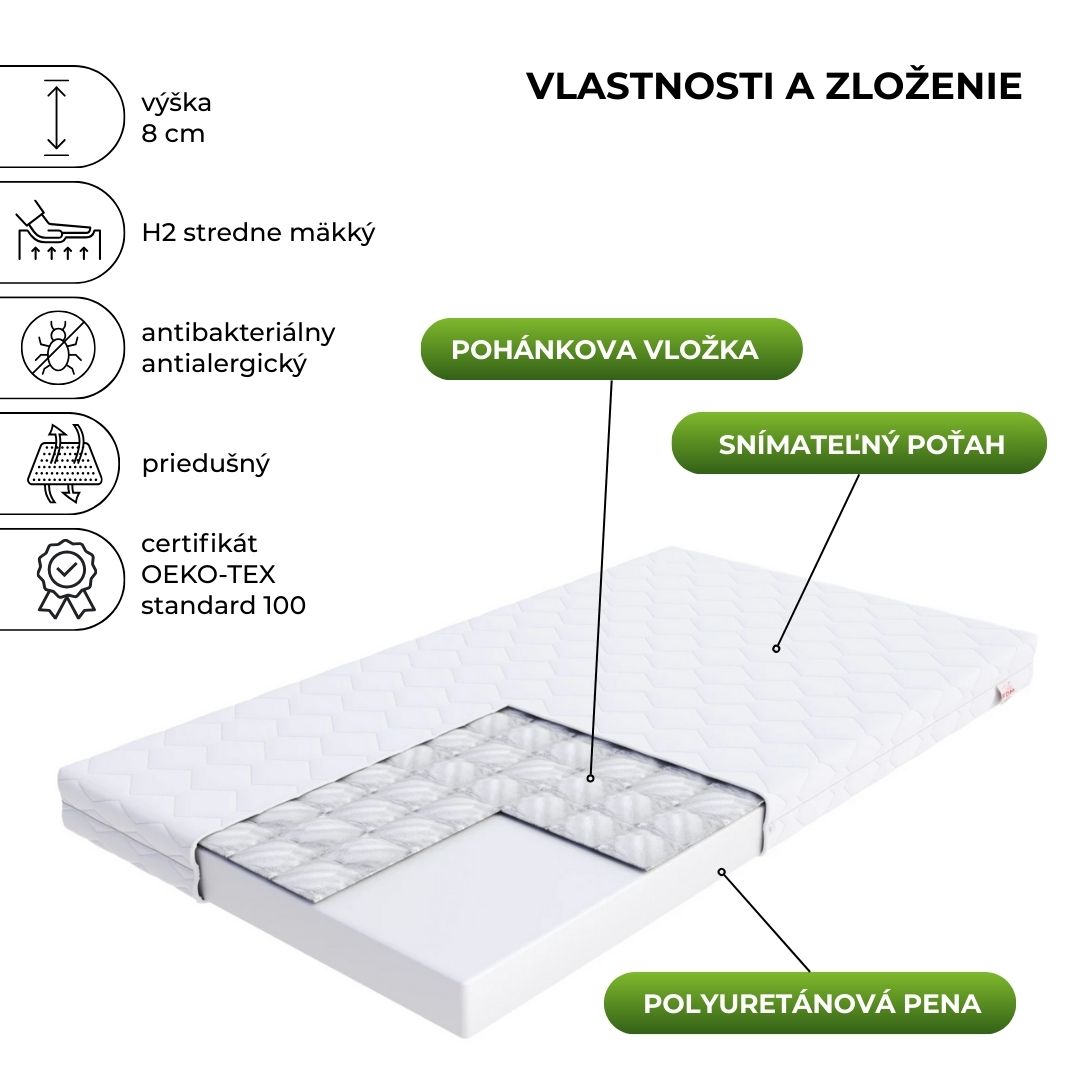 FDM Detský matrac BABY Care | 97 Prevedenie: 80 x 180 cm
