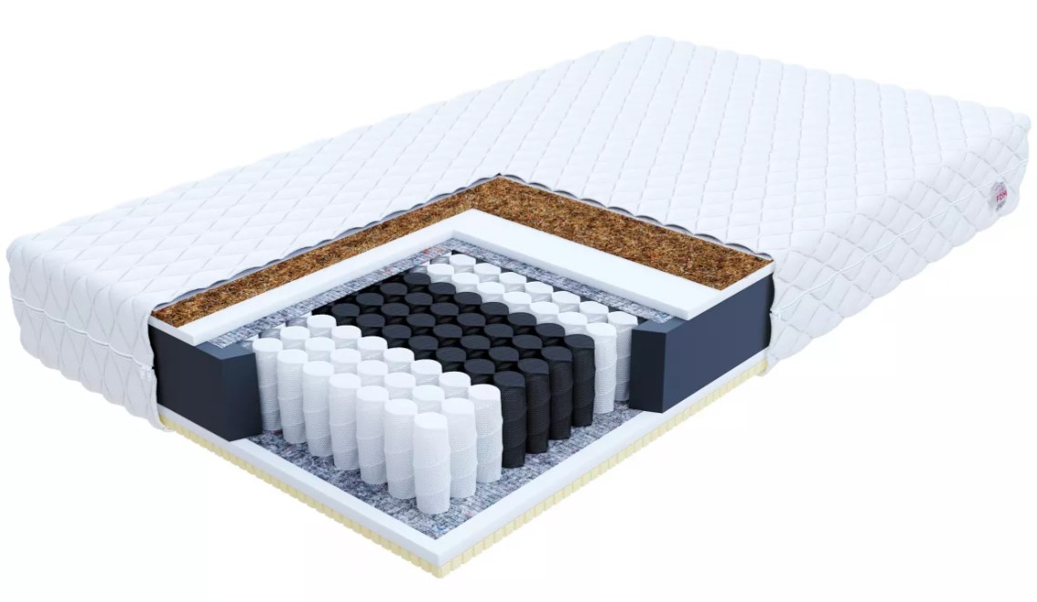 FDM Taštičkový matrac ARDEA Jersey Prevedenie: 120 x 200 cm
