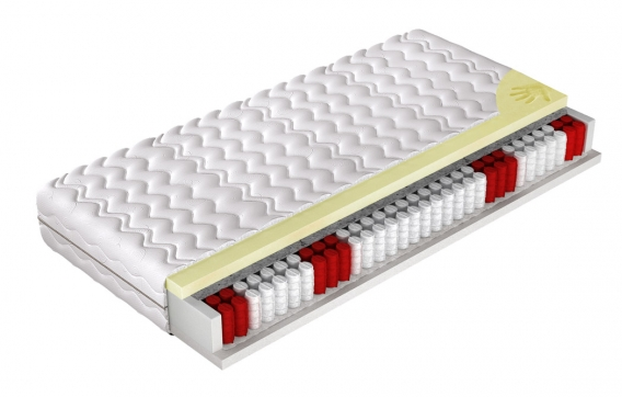 ArtMarz Matrac Relax Prevedenie: 90 x 200 cm