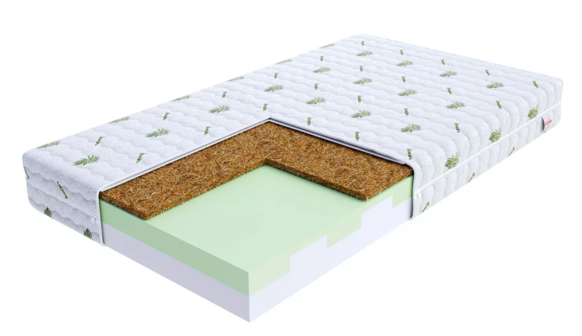 FDM Penový matrac TERAMO 4KIDS Aloe Prevedenie: 90 x 190 cm