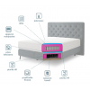 stylova manzelska boxspring postel cortina material