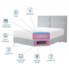 dizajnova manzelska boxspring postel safiro materialy