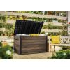 zahradny box deco dashboard storage4