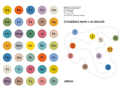 Čtenářská mapa A5 1 10