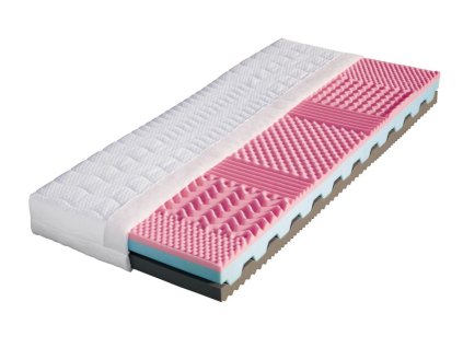 Matrace Porto 1+1 ZDARMA (Rozměry 200x90, Potah Úplet-Froté)