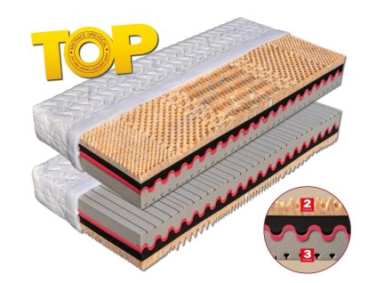 Matrace Tigris
