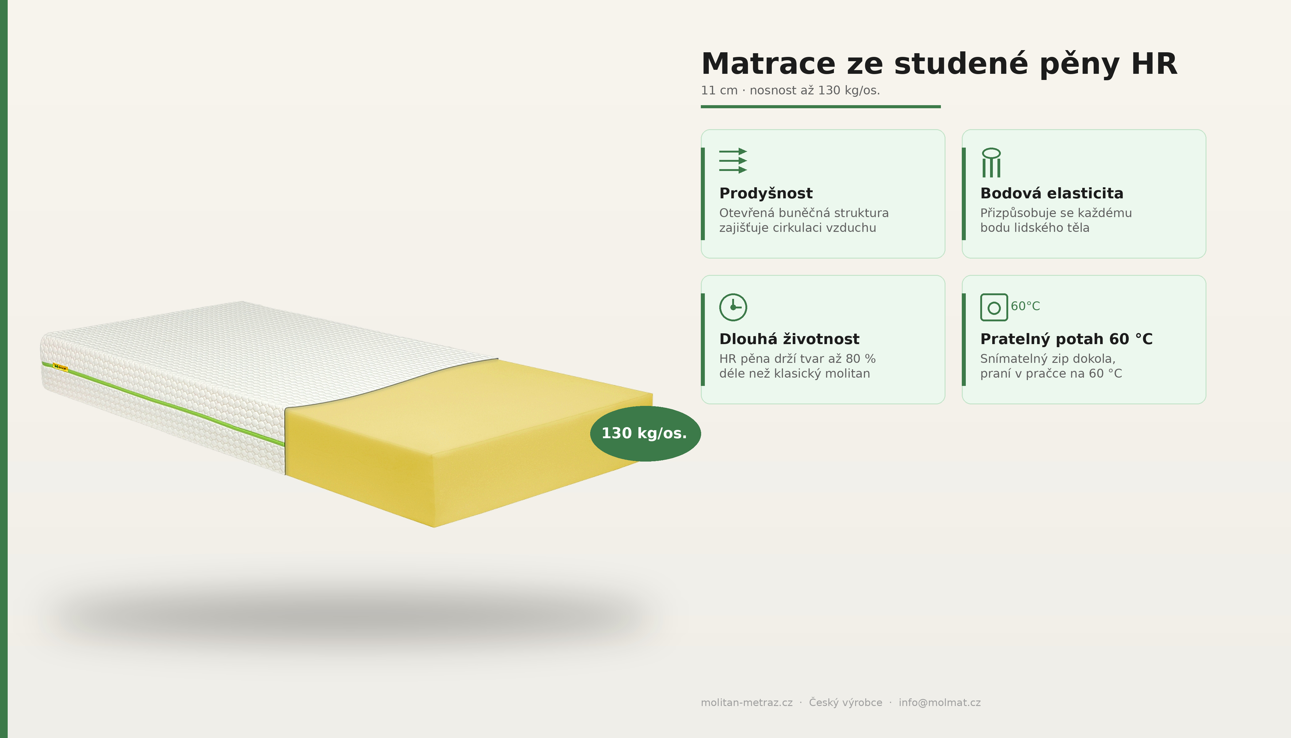 Infografika matrace 11 cm – studená pěna HR