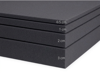 ppi 80 05 1 2 3 cm