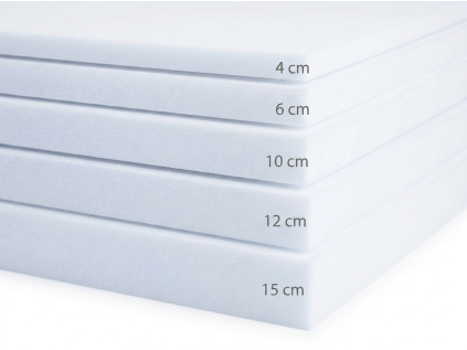 2440 4 6 10 12 15 cm